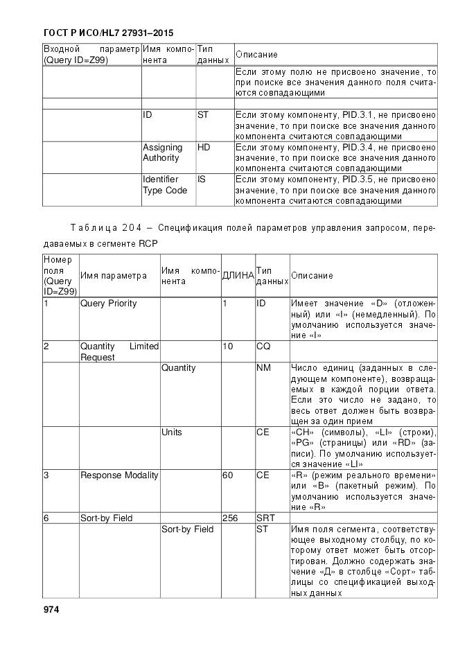 ГОСТ Р ИСО/HL 7 27931-2015, страница 981